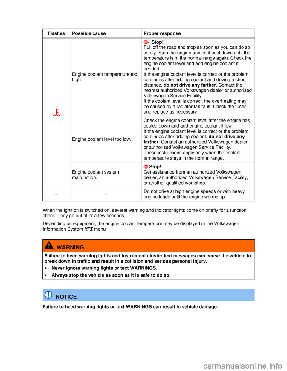 VOLKSWAGEN BEETLE CONVERTIBLE 2013 3.G Owners Manual  
 
Flashes  Possible cause  Proper response 
�~ 
Engine coolant temperature too 
high. 
�