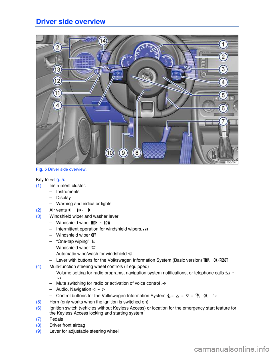 VOLKSWAGEN BEETLE CONVERTIBLE 2013 3.G Owners Manual  
Driver side overview 
 
Fig. 5 Driver side overview. 
Key to ⇒ fig. 5: 
(1) Instrument cluster: 
–  Instruments  
–  Display  
–  Warning and indicator lights  
(2) Air vents � – �