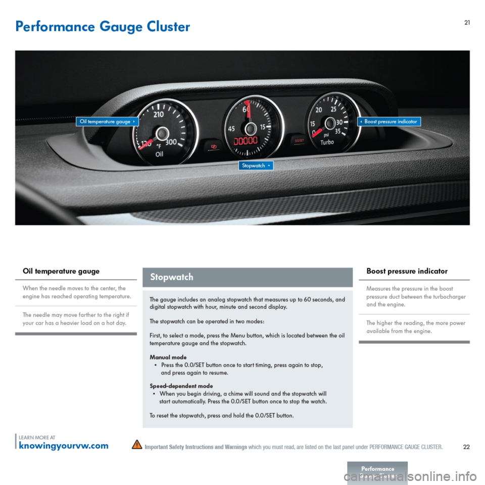 VOLKSWAGEN BEETLE CONVERTIBLE 2014 3.G Quick Start Guide 