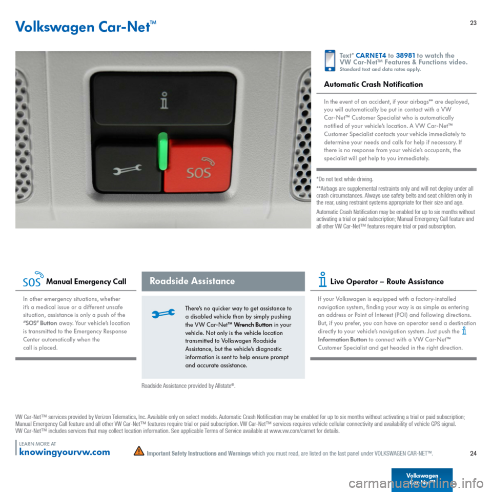 VOLKSWAGEN BEETLE CONVERTIBLE 2014 3.G Quick Start Guide 