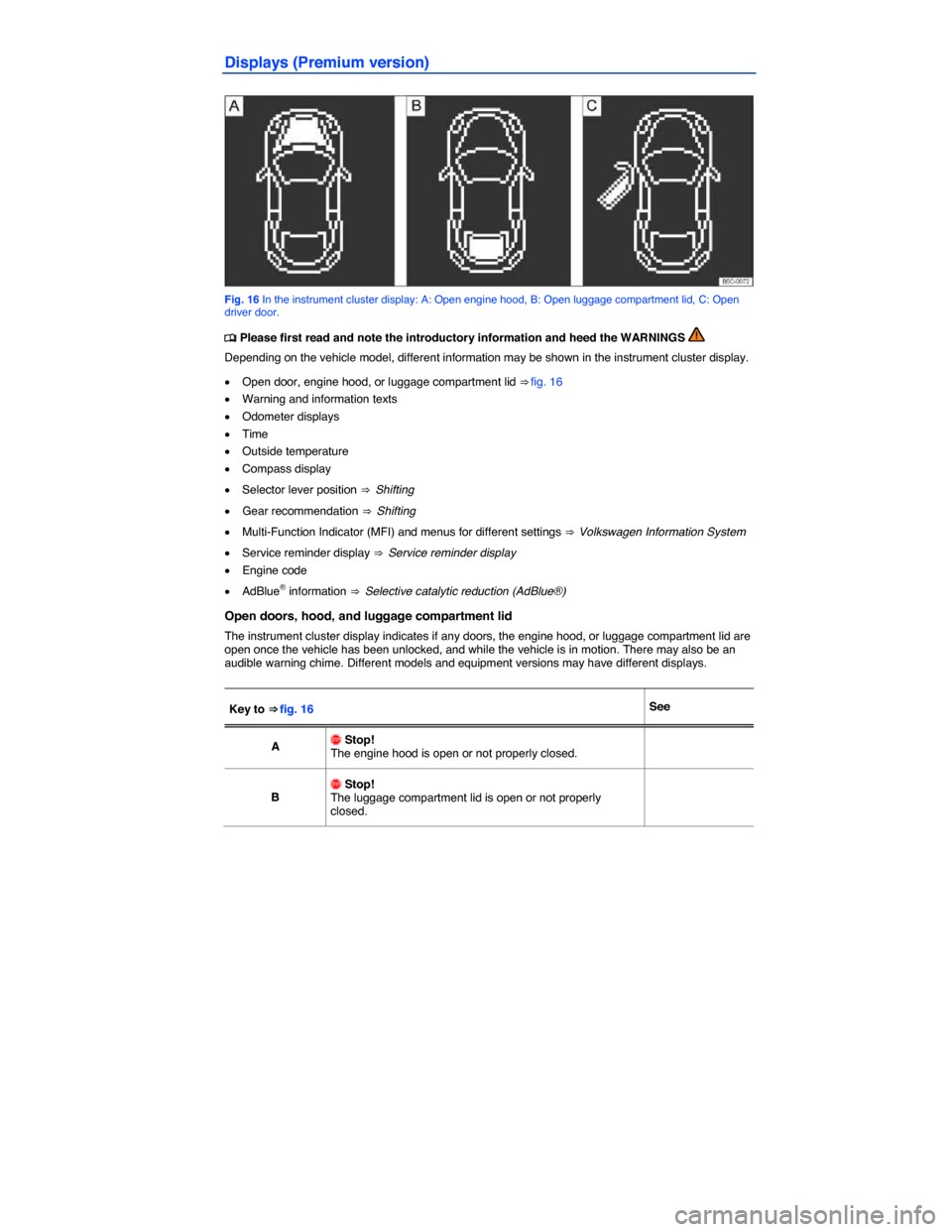 VOLKSWAGEN BEETLE CONVERTIBLE 2015 3.G Owners Manual Displays (Premium version) 
 
Fig. 16 In the instrument cluster display: A: Open engine hood, B: Open luggage compartment lid, C: Open driver door. 
�