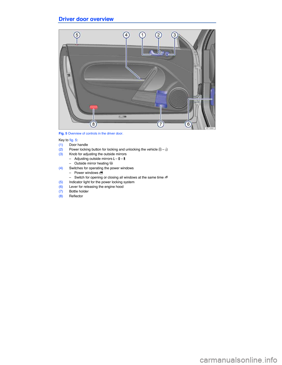 VOLKSWAGEN BEETLE CONVERTIBLE 2015 3.G Owners Manual Driver door overview 
 
Fig. 5 Overview of controls in the driver door. 
Key to fig. 5: 
(1) Door handle  
(2) Power locking button for locking and unlocking the vehicle �