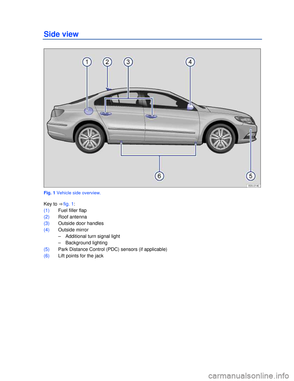VOLKSWAGEN PASSAT CC 2013 1.G Owners Manual  
Side view 
 
Fig. 1 Vehicle side overview. 
Key to ⇒ fig. 1: 
(1) Fuel filler flap  
(2) Roof antenna  
(3) Outside door handles  
(4) Outside mirror  
–  Additional turn signal light  
–  B