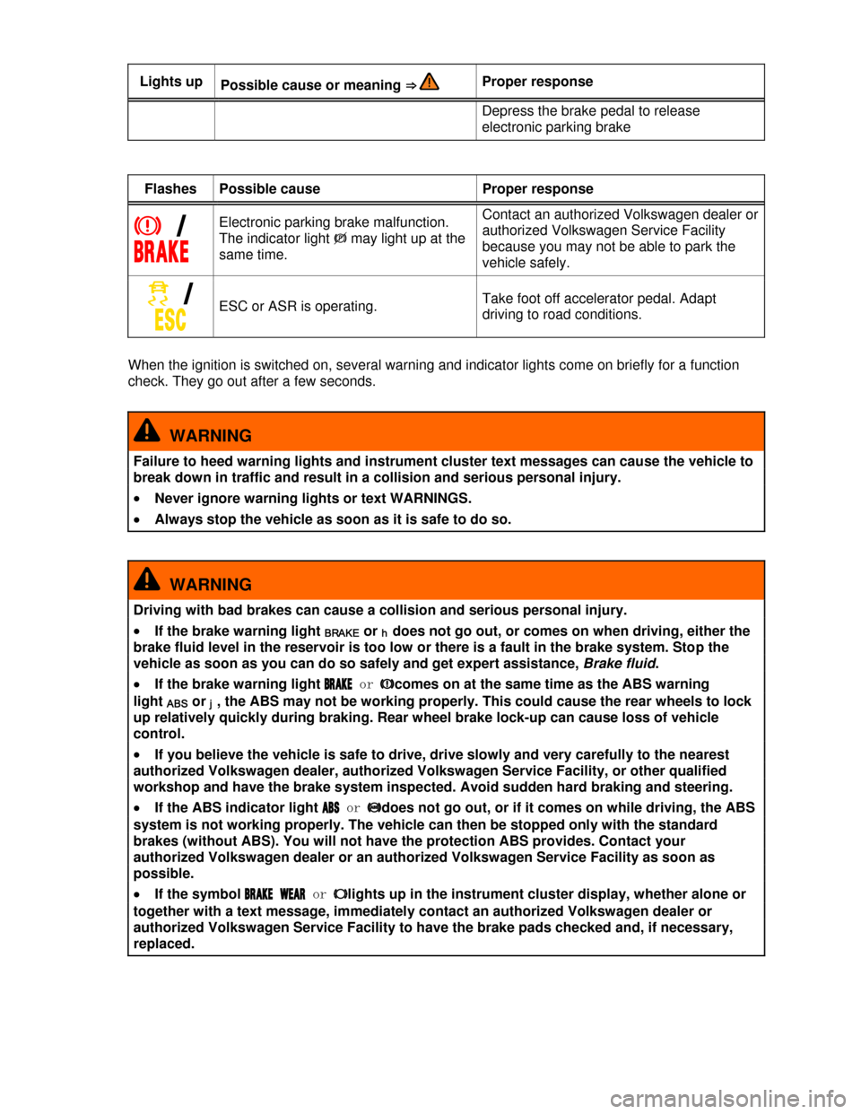 VOLKSWAGEN PASSAT CC 2013 1.G Owners Manual  
Lights up Possible cause or meaning ⇒  Proper response 
Depress the brake pedal to release 
electronic parking brake   
 
 
Flashes  Possible cause  Proper response 
�H �