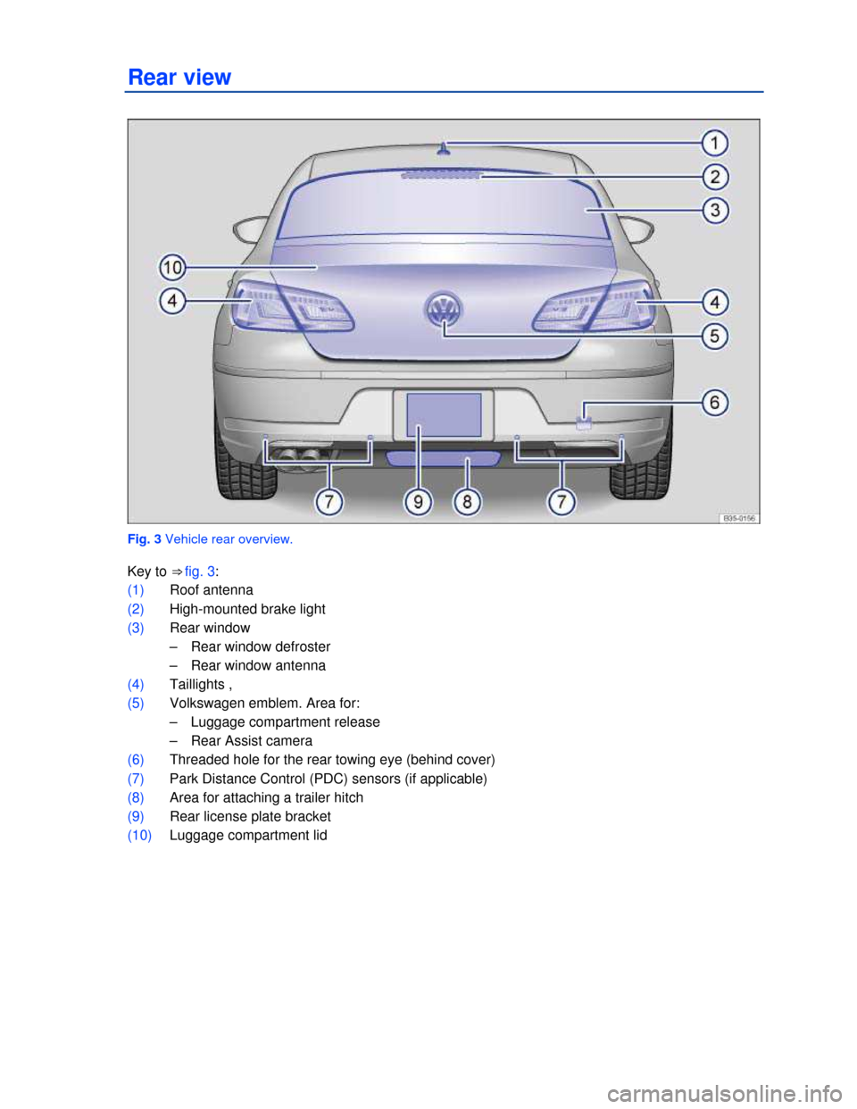 VOLKSWAGEN PASSAT CC 2013 1.G Owners Manual  
Rear view 
 
Fig. 3 Vehicle rear overview. 
Key to ⇒ fig. 3: 
(1) Roof antenna  
(2) High-mounted brake light 
(3) Rear window 
–  Rear window defroster  
–  Rear window antenna  
(4) Tailli