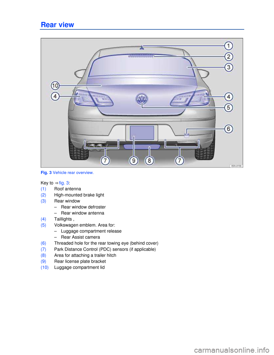 VOLKSWAGEN PASSAT CC 2013 1.G Owners Manual  
Rear view 
 
Fig. 3 Vehicle rear overview. 
Key to ⇒ fig. 3: 
(1) Roof antenna  
(2) High-mounted brake light 
(3) Rear window 
–  Rear window defroster  
–  Rear window antenna  
(4) Tailli