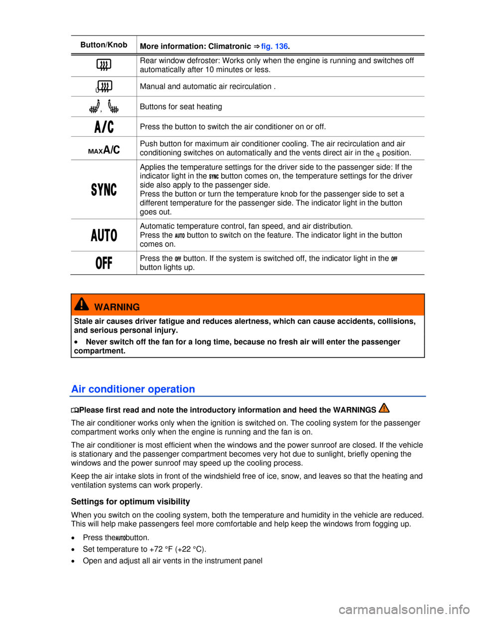 VOLKSWAGEN PASSAT CC 2013 1.G Owners Guide  
Button/Knob More information: Climatronic ⇒fig.136.
�= Rear window defroster: Works only when the engine is running and switches off 
automatically after 10 minutes or less. 
Û�= Manual and autom