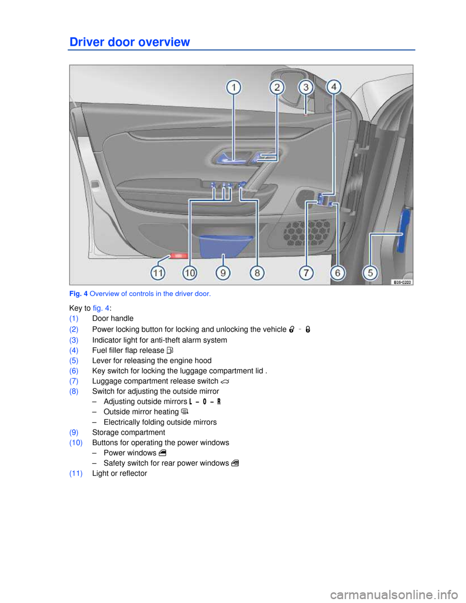 VOLKSWAGEN PASSAT CC 2013 1.G Owners Manual  
Driver door overview 
 
Fig. 4 Overview of controls in the driver door. 
Key to fig. 4: 
(1) Door handle  
(2) Power locking button for locking and unlocking the vehicle �0 – �1  
(3) Indicator li