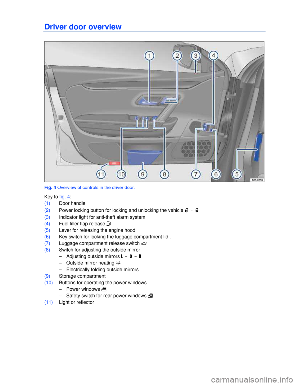 VOLKSWAGEN PASSAT CC 2013 1.G Owners Manual  
Driver door overview 
 
Fig. 4 Overview of controls in the driver door. 
Key to fig. 4: 
(1) Door handle  
(2) Power locking button for locking and unlocking the vehicle �0 – �1  
(3) Indicator li