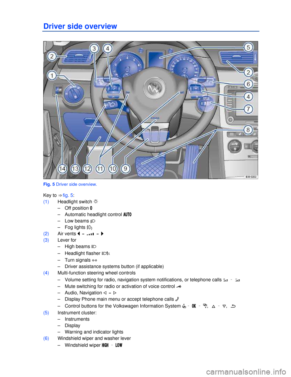 VOLKSWAGEN PASSAT CC 2013 1.G Owners Manual  
Driver side overview 
 
Fig. 5 Driver side overview. 
Key to ⇒ fig. 5: 
(1) Headlight switch �