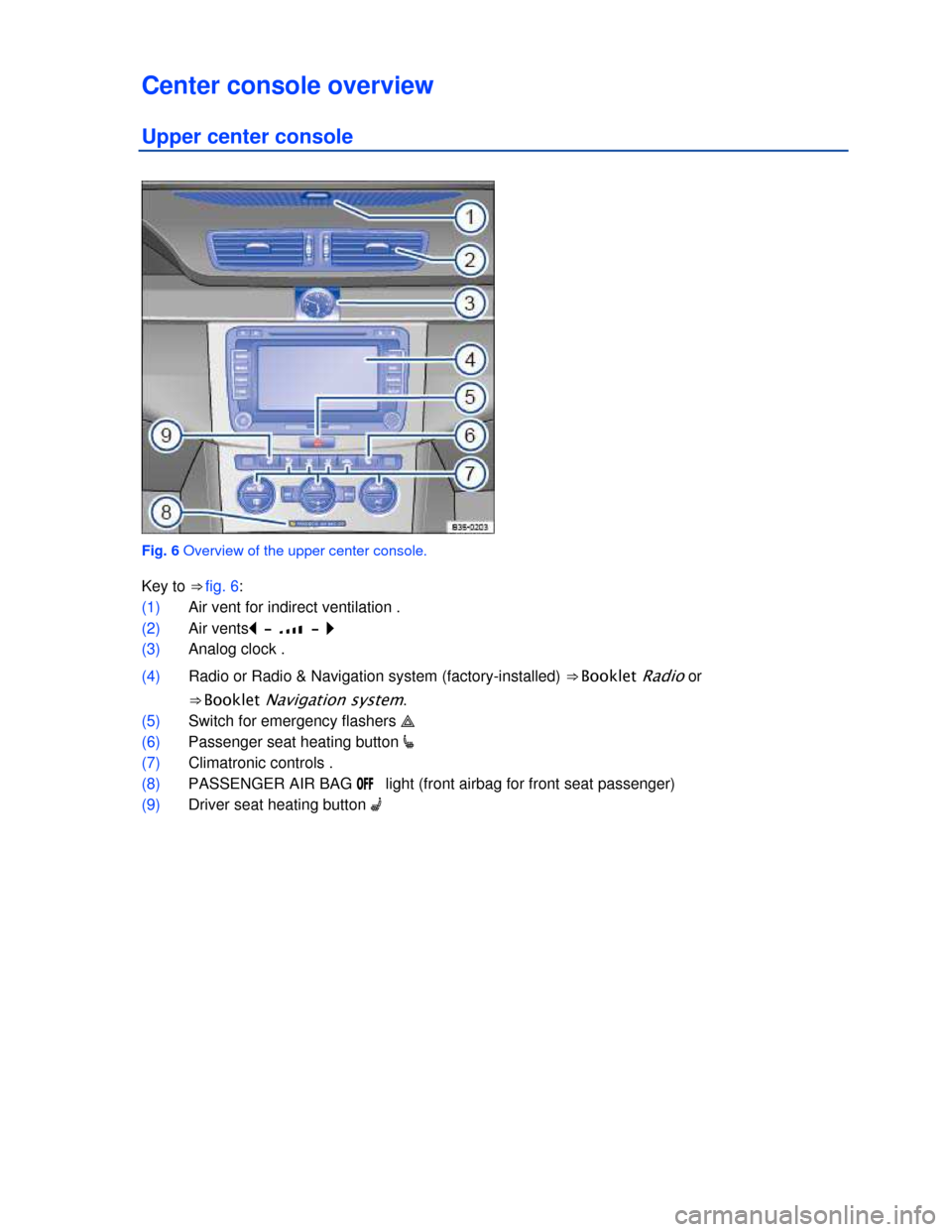 VOLKSWAGEN PASSAT CC 2013 1.G Owners Manual  
Center console overview 
Upper center console 
 
Fig. 6 Overview of the upper center console. 
Key to ⇒ fig. 6: 
(1) Air vent for indirect ventilation . 
(2) Air vents� �