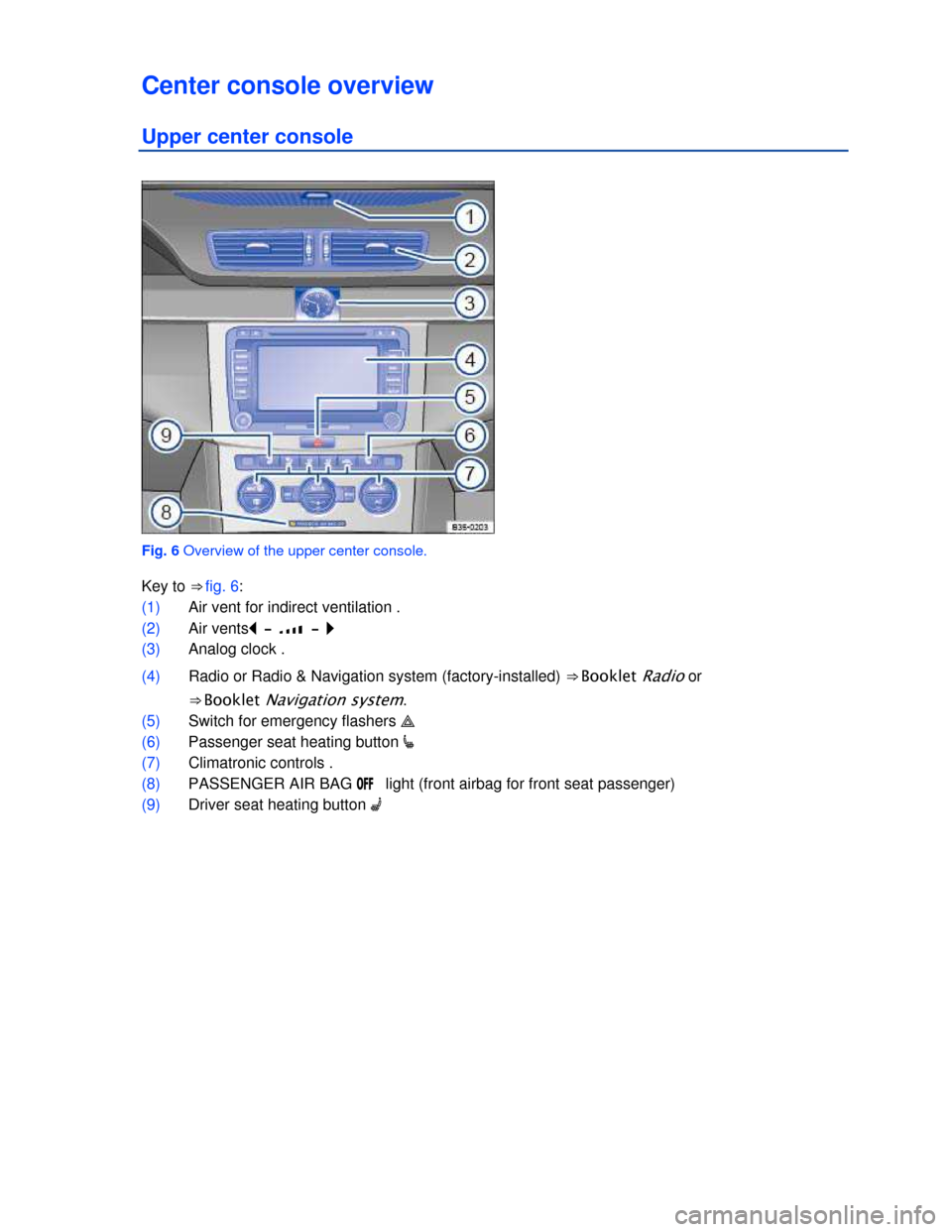 VOLKSWAGEN PASSAT CC 2013 1.G Owners Manual  
Center console overview 
Upper center console 
 
Fig. 6 Overview of the upper center console. 
Key to ⇒ fig. 6: 
(1) Air vent for indirect ventilation . 
(2) Air vents� �