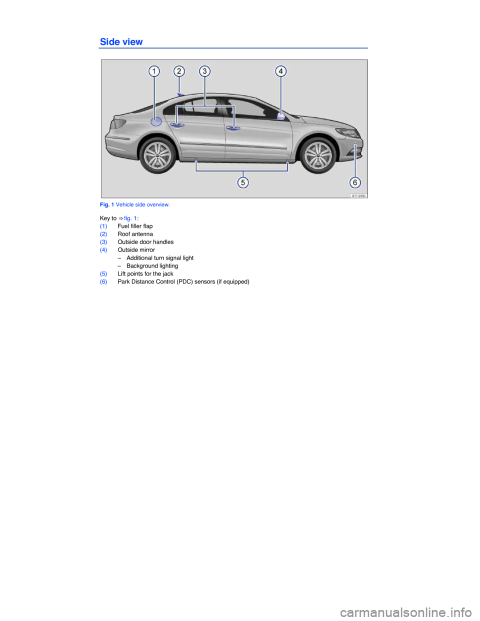 VOLKSWAGEN PASSAT CC 2014 1.G Owners Manual  
Side view 
 
Fig. 1 Vehicle side overview. 
Key to ⇒ fig. 1: 
(1) Fuel filler flap  
(2) Roof antenna  
(3) Outside door handles  
(4) Outside mirror  
–  Additional turn signal light  
–  B