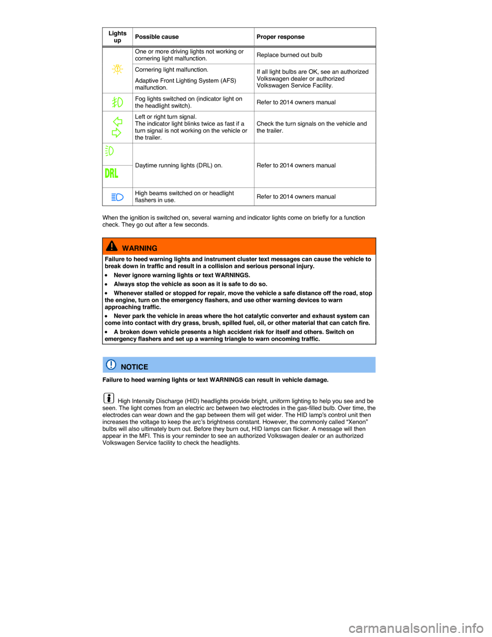 VOLKSWAGEN PASSAT CC 2014 1.G Owners Manual  
Lights up Possible cause  Proper response 
� 
One or more driving lights not working or cornering light malfunction. Replace burned out bulb  
Cornering light malfunction. If all light bulbs are OK