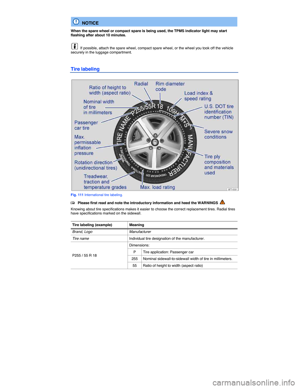 VOLKSWAGEN PASSAT CC 2014 1.G Owners Manual  
  NOTICE 
When the spare wheel or compact spare is being used, the TPMS indicator light may start flashing after about 10 minutes. 
  If possible, attach the spare wheel, compact spare wheel, or the