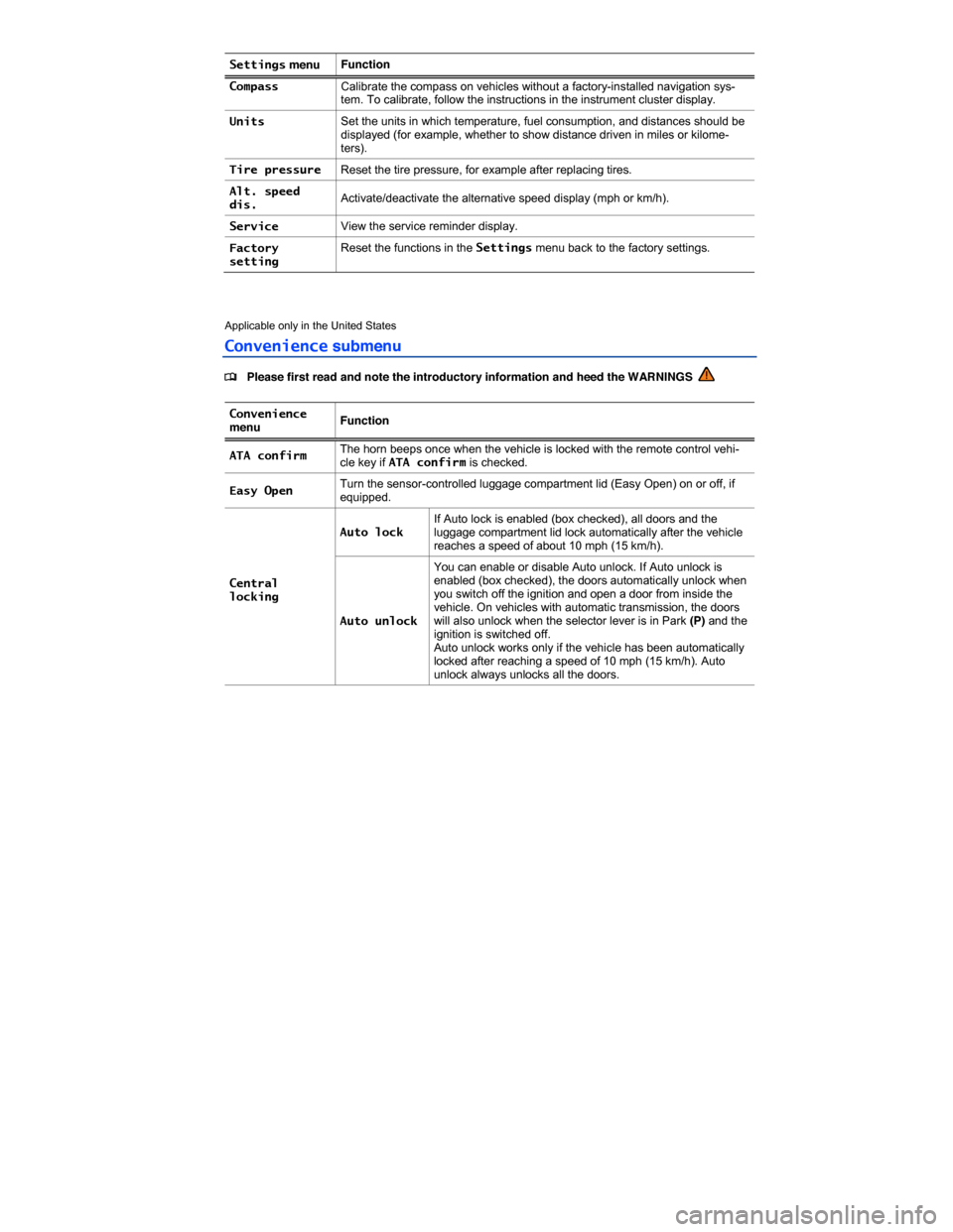 VOLKSWAGEN PASSAT CC 2014 1.G Owners Manual  
Settings menu Function
Compass Calibrate the compass on vehicles without a factory-installed navigation sys-tem. To calibrate, follow the instructions in the instrument cluster display. 
Units Set t
