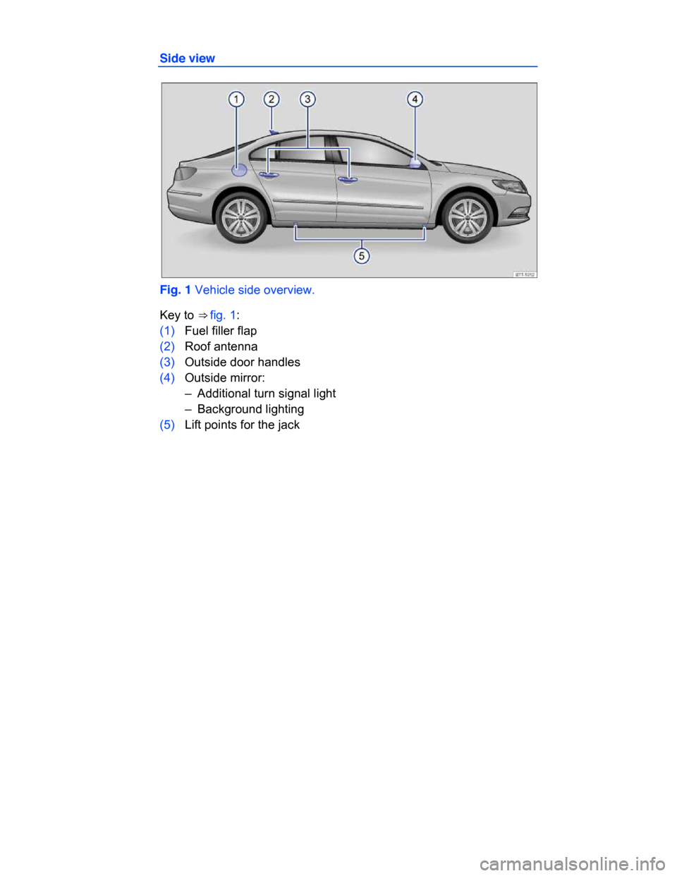 VOLKSWAGEN PASSAT CC 2015 1.G Owners Manual  
Side view 
 
Fig. 1 Vehicle side overview. 
Key to ⇒ fig. 1: 
(1) Fuel filler flap  
(2) Roof antenna  
(3) Outside door handles  
(4) Outside mirror:  
–  Additional turn signal light  
–  