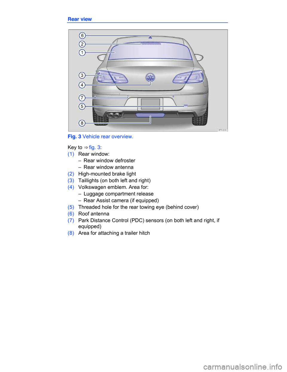 VOLKSWAGEN PASSAT CC 2015 1.G Owners Manual  
Rear view 
 
Fig. 3 Vehicle rear overview. 
Key to ⇒ fig. 3: 
(1) Rear window: 
–  Rear window defroster  
–  Rear window antenna  
(2) High-mounted brake light 
(3) Taillights (on both left