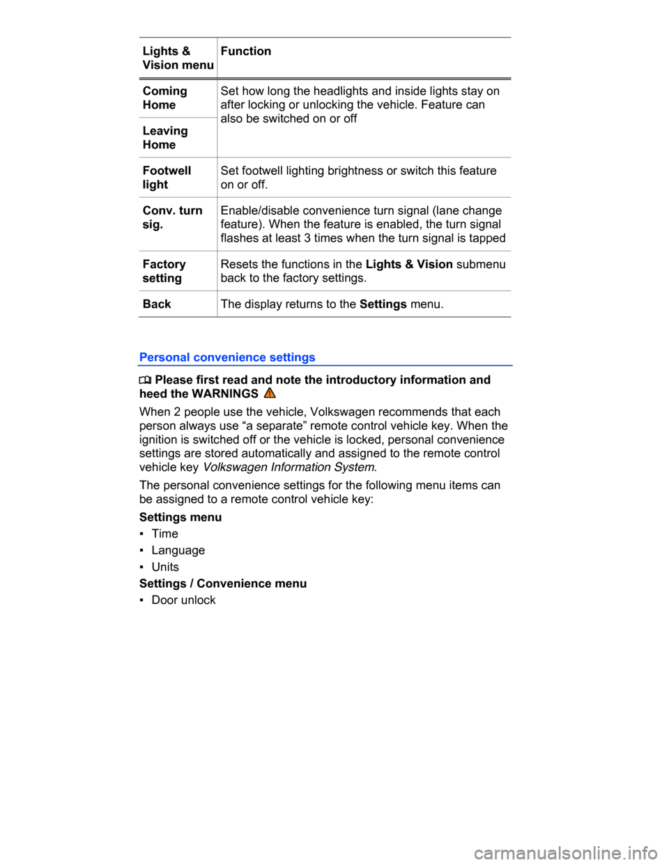 VOLKSWAGEN PASSAT CC 2015 1.G Owners Manual  
Lights & 
Vision menu 
Function  
Coming 
Home  
Set how long the headlights and inside lights stay on 
after locking or unlocking the vehicle. Feature can 
also be switched on or off  
Leaving 
Hom