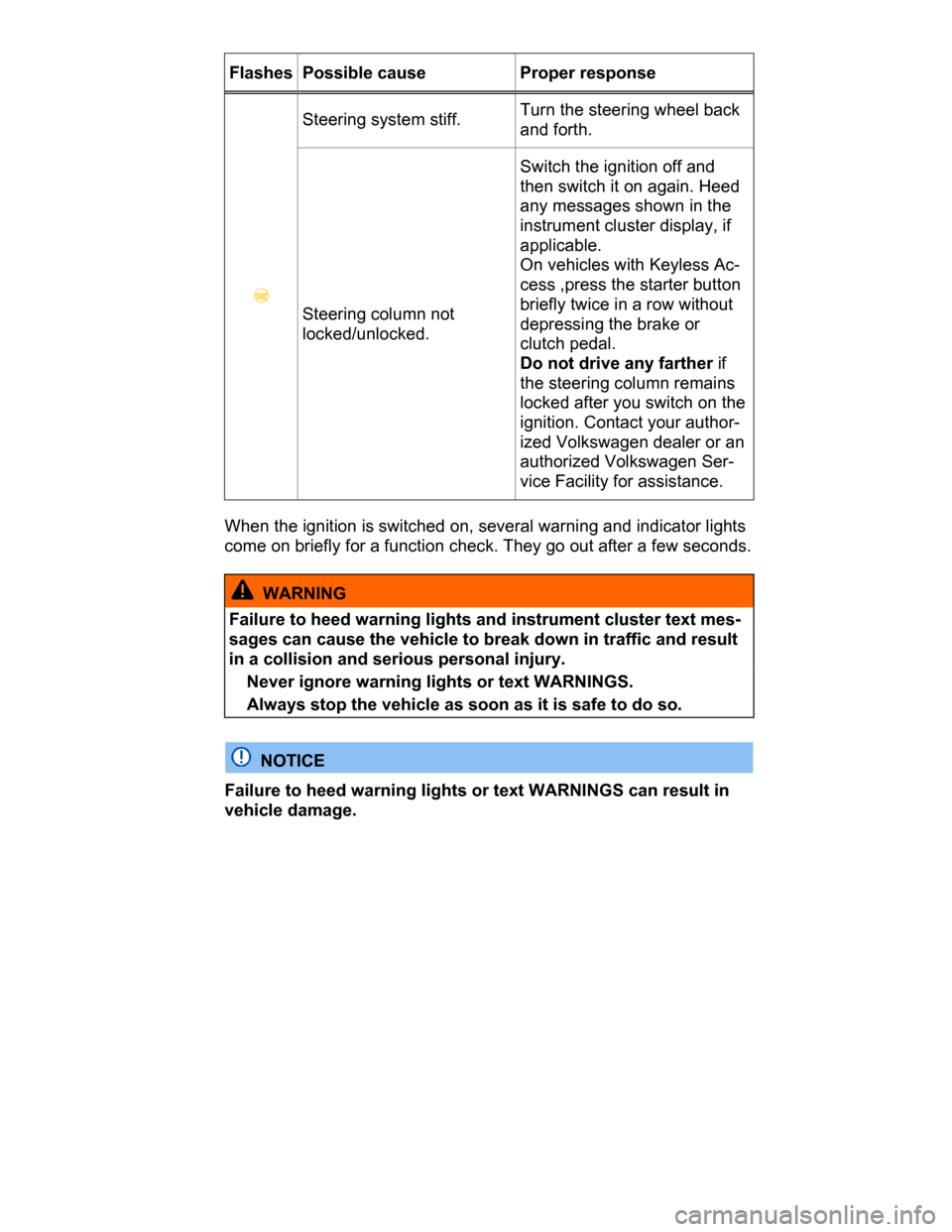 VOLKSWAGEN PASSAT CC 2015 1.G Owners Manual  
Flashes  Possible cause   Proper response  
�D  
Steering system stiff.  Turn the steering wheel back 
and forth.  
Steering column not 
locked/unlocked.  
Switch the ignition off and 
then switch i