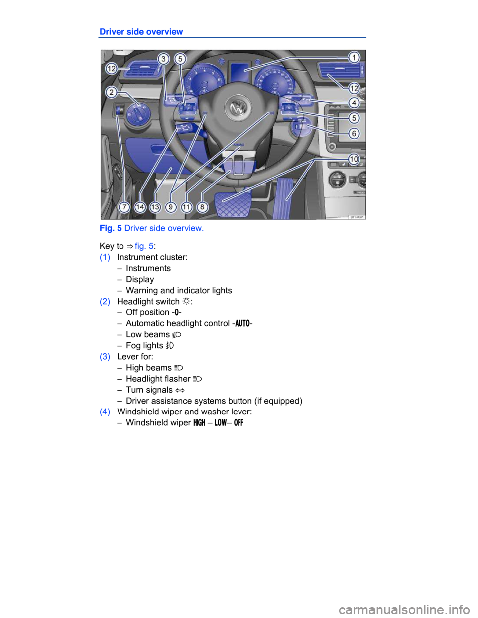 VOLKSWAGEN PASSAT CC 2015 1.G Owners Manual  
Driver side overview 
 
Fig. 5 Driver side overview. 
Key to ⇒ fig. 5: 
(1) Instrument cluster: 
–  Instruments  
–  Display  
–  Warning and indicator lights  
(2) Headlight switch �