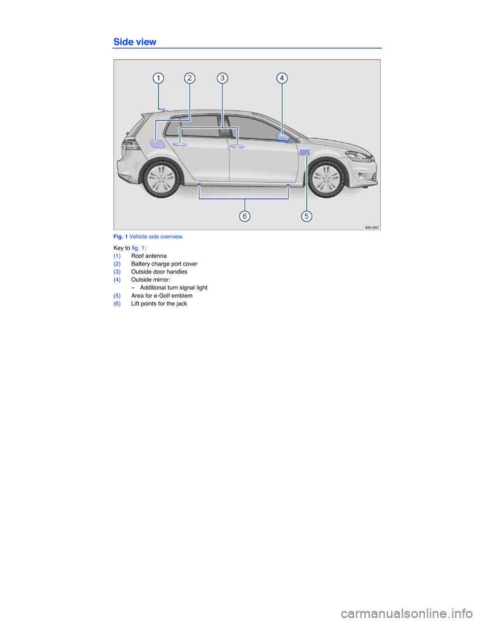 VOLKSWAGEN E GOLF 2015 5G / 7.G Owners Manual  
Side view 
 
Fig. 1 Vehicle side overview. 
Key to fig. 1: 
(1) Roof antenna  
(2) Battery charge port cover  
(3) Outside door handles  
(4) Outside mirror:  
–  Additional turn signal light  
(5