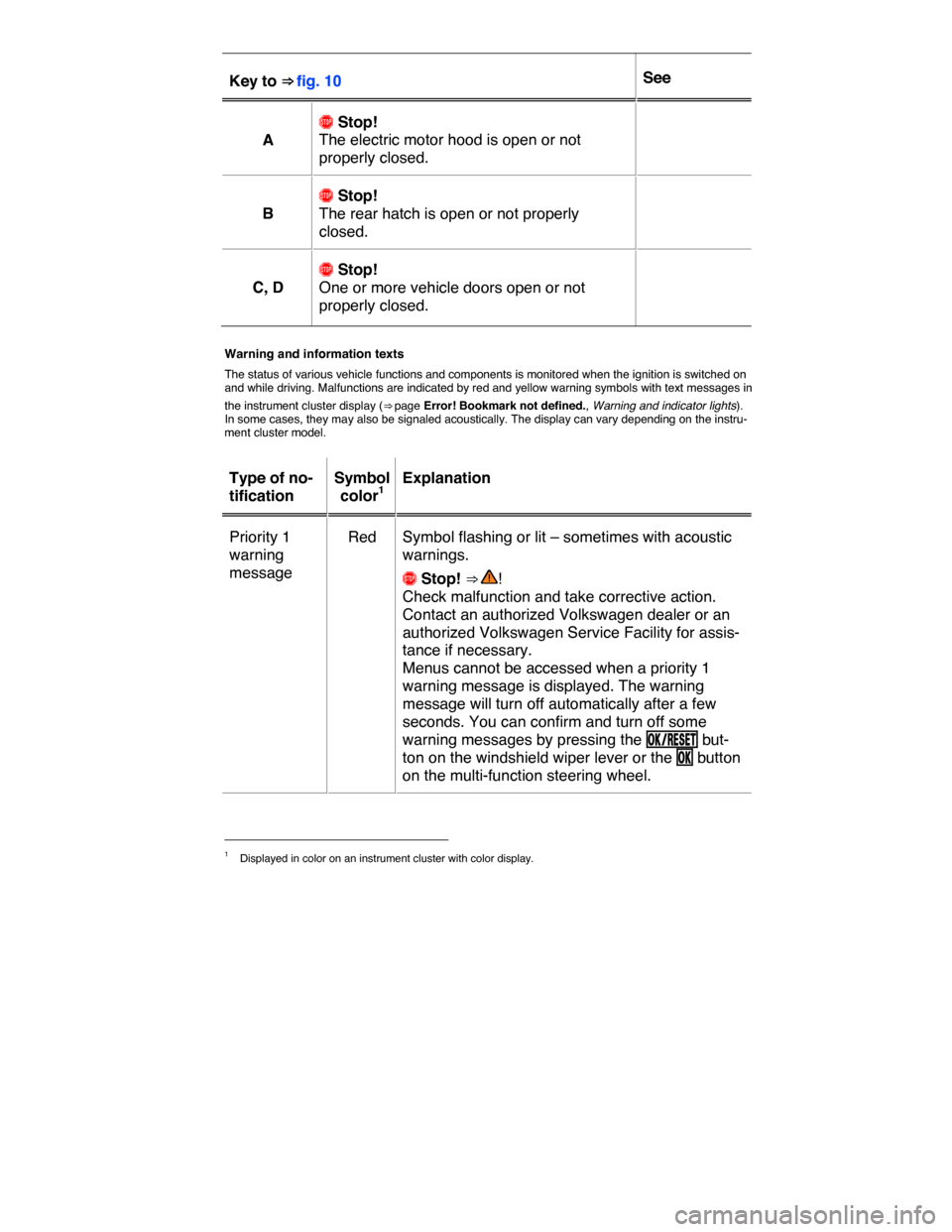 VOLKSWAGEN E GOLF 2015 5G / 7.G User Guide  
Key to ⇒ fig. 10  See  
A  
�