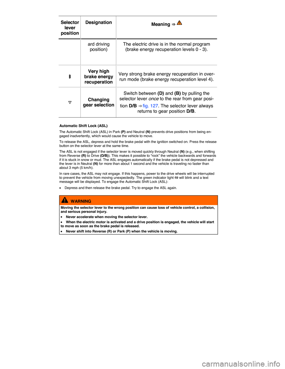 VOLKSWAGEN E GOLF 2015 5G / 7.G Owners Manual  
Selector 
lever 
position  
Designation  Meaning ⇒   
ard driving 
position)  
The electric drive is in the normal program 
(brake energy recuperation levels 0 - 3).  
�"  
Very high 
brake ener