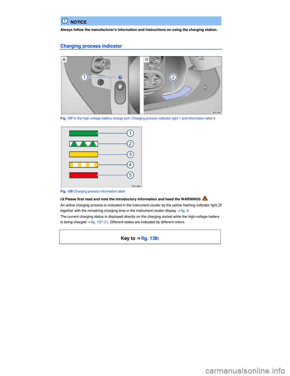 VOLKSWAGEN E GOLF 2015 5G / 7.G Owners Manual  
  NOTICE 
Always follow the manufacturers information and instructions on using the charging station. 
Charging process indicator 
 
Fig. 137 In the high-voltage battery charge port: Charging proce