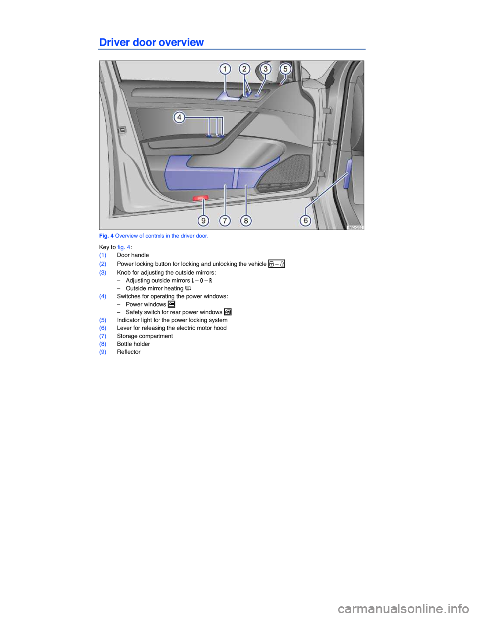 VOLKSWAGEN E GOLF 2015 5G / 7.G Owners Manual  
Driver door overview 
 
Fig. 4 Overview of controls in the driver door. 
Key to fig. 4: 
(1) Door handle  
(2) Power locking button for locking and unlocking the vehicle �