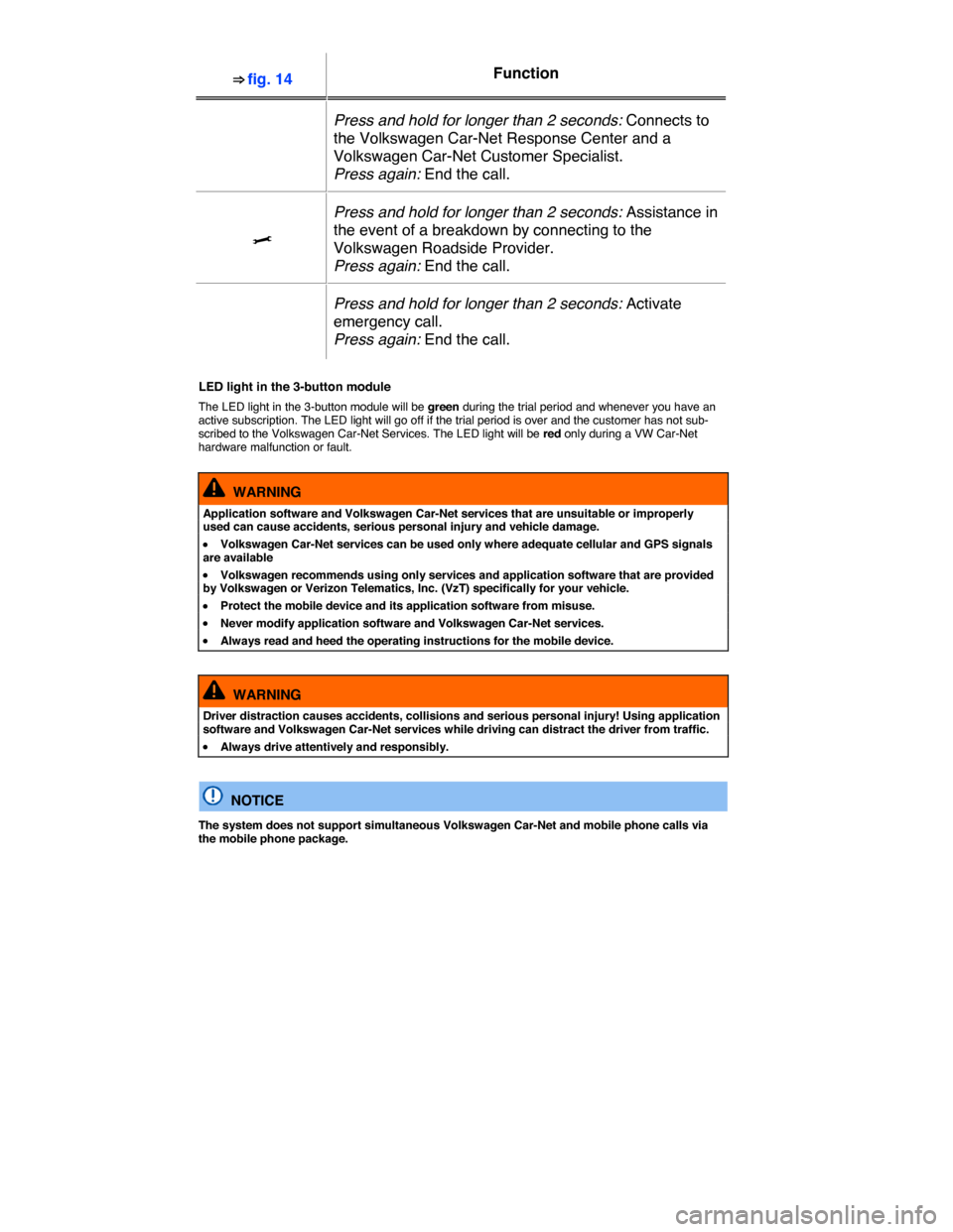 VOLKSWAGEN E GOLF 2015 5G / 7.G Owners Manual  
⇒ fig. 14  Function  
�  
Press and hold for longer than 2 seconds: Connects to 
the Volkswagen Car-Net Response Center and a 
Volkswagen Car-Net Customer Specialist. 
Press again: End the call.