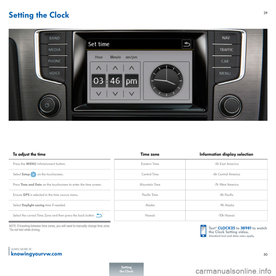 VOLKSWAGEN E GOLF 2015 5G / 7.G Quick Start Guide VOLKSWAGEN E GOLF 2015 5G / 7.G Quick Start Guide