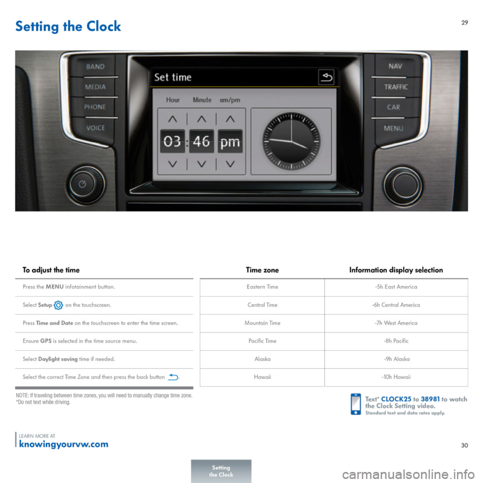 VOLKSWAGEN E GOLF 2015 5G / 7.G Quick Start Guide 