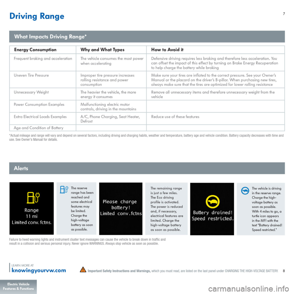 VOLKSWAGEN E GOLF 2015 5G / 7.G Quick Start Guide 