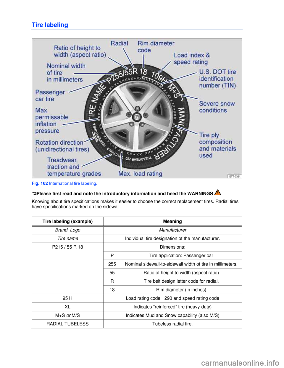 VOLKSWAGEN EOS 2013 1.G Owners Manual  
 
Tire labeling 
 
Fig. 162 International tire labeling. 
�