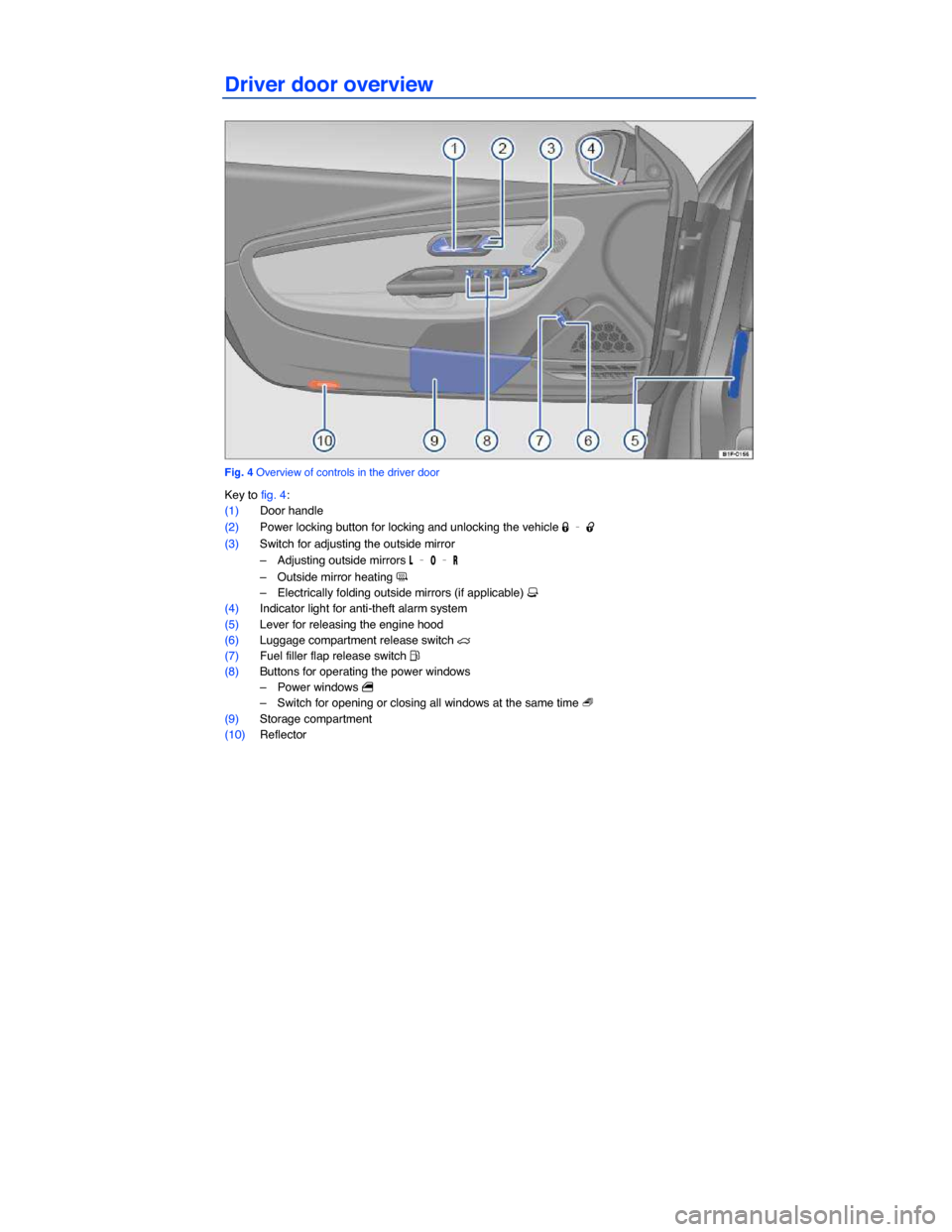 VOLKSWAGEN EOS 2013 1.G Owners Manual  
Driver door overview 
 
Fig. 4 Overview of controls in the driver door 
Key to fig. 4: 
(1) Door handle  
(2) Power locking button for locking and unlocking the vehicle �1 – �0 
(3) Switch for adj