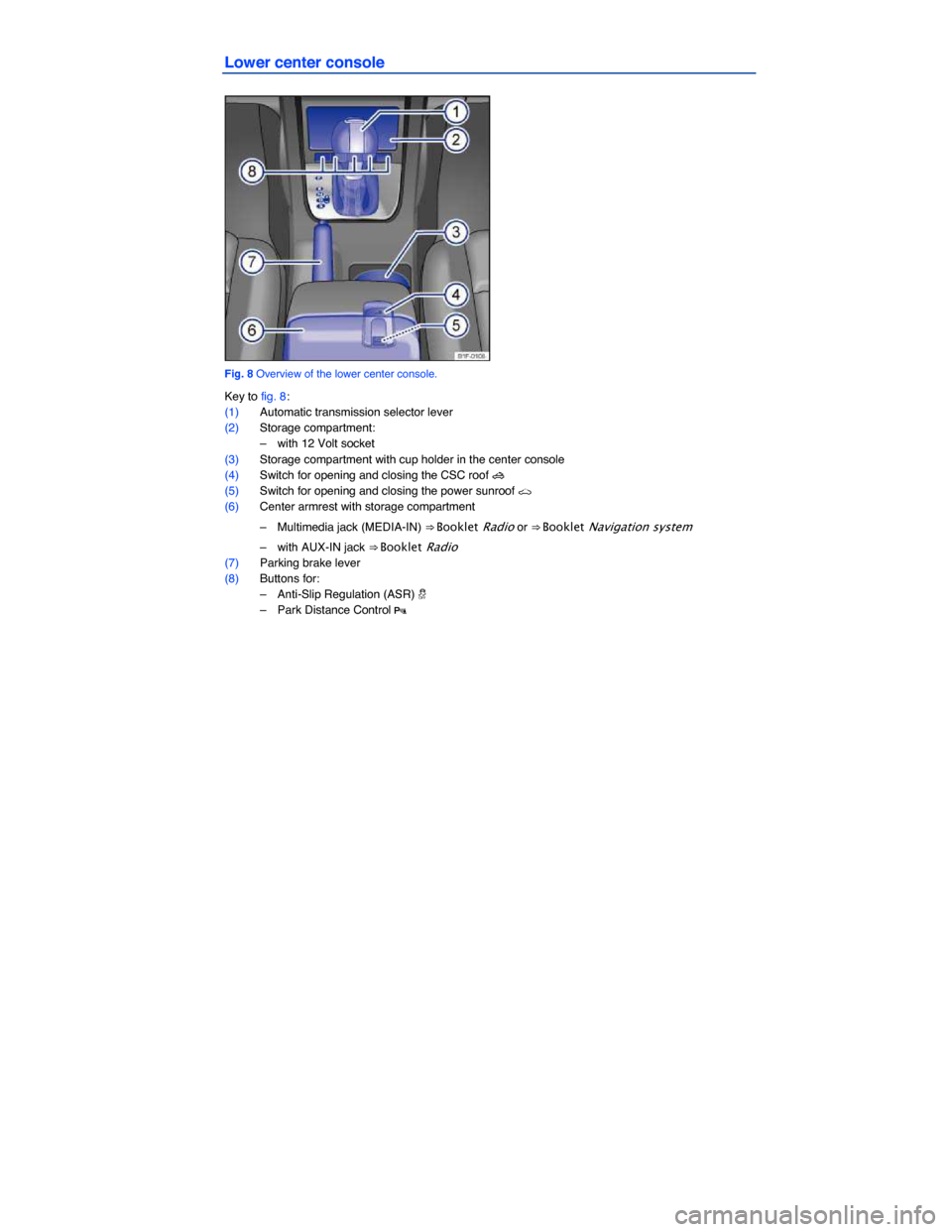 VOLKSWAGEN EOS 2013 1.G Owners Manual  
Lower center console 
 
Fig. 8 Overview of the lower center console. 
Key to fig. 8: 
(1) Automatic transmission selector lever  
(2) Storage compartment: 
–  with 12 Volt socket  
(3) Storage com