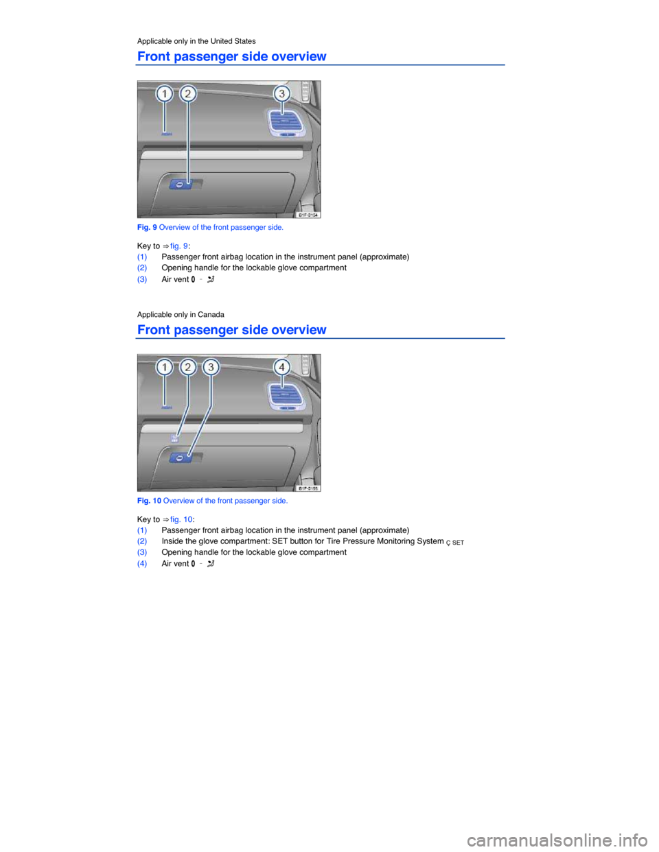 VOLKSWAGEN EOS 2013 1.G Owners Manual  
Applicable only in the United States 
Front passenger side overview 
 
Fig. 9 Overview of the front passenger side. 
Key to ⇒ fig. 9: 
(1) Passenger front airbag location in the instrument panel