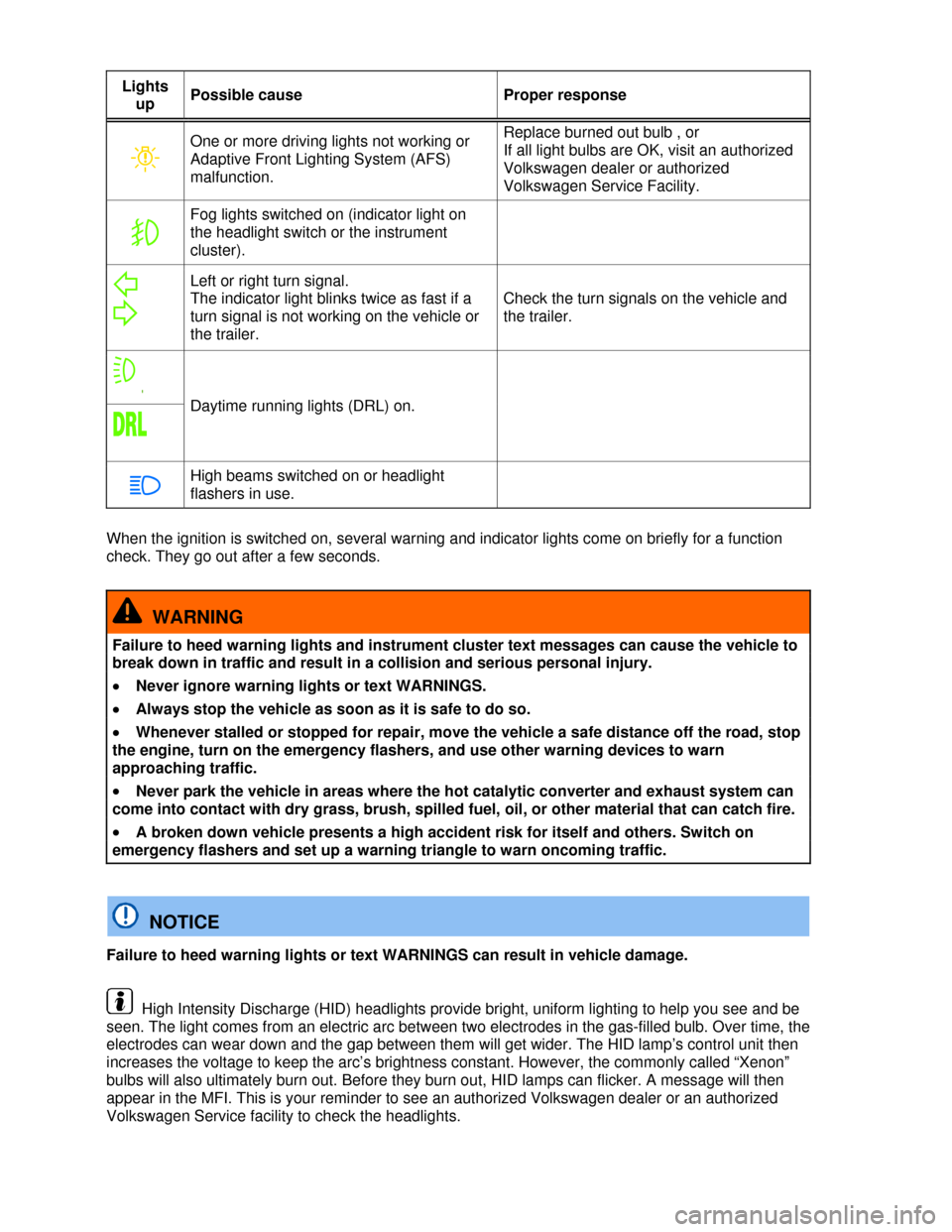 VOLKSWAGEN EOS 2013 1.G Owners Manual  
 
Lights 
up Possible cause  Proper response 
� 
One or more driving lights not working or 
Adaptive Front Lighting System (AFS) 
malfunction. 
Replace burned out bulb , or 
If all light bulbs are 