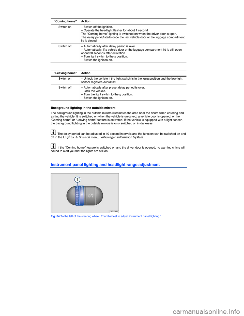 VOLKSWAGEN EOS 2014 1.G Service Manual  
 
“Coming home”  Action 
Switch on:  – Switch off the ignition. – Operate the headlight flasher for about 1 second  The “Coming home” lighting is switched on when the driver door is open