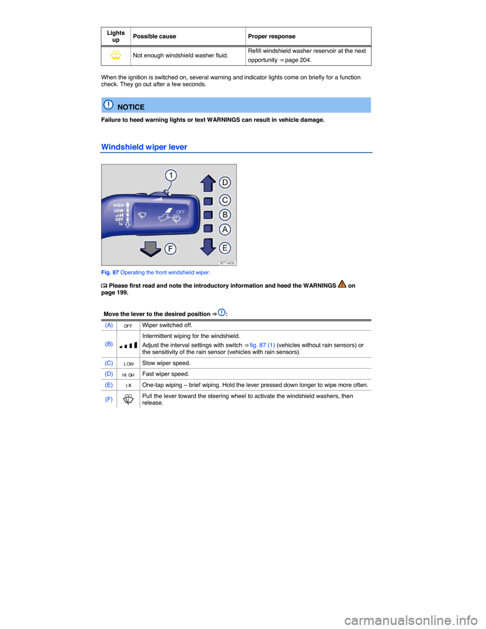 VOLKSWAGEN EOS 2014 1.G Service Manual  
Lights up Possible cause  Proper response 
�Y Not enough windshield washer fluid. Refill windshield washer reservoir at the next 
opportunity ⇒ page 204.  
When the ignition is switched on, seve