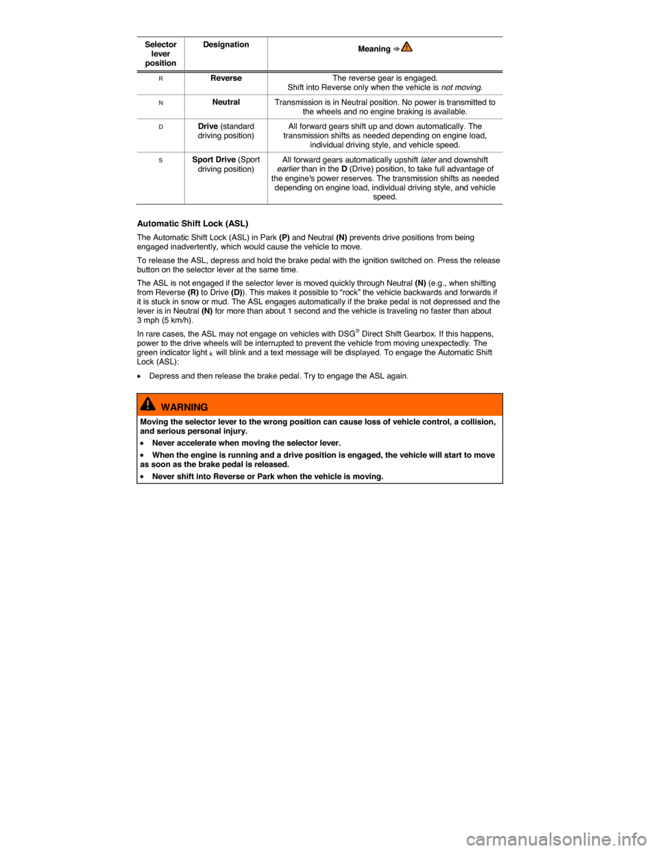 VOLKSWAGEN EOS 2014 1.G Owners Manual  
Selector lever position 
Designation Meaning ⇒  
R Reverse The reverse gear is engaged. Shift into Reverse only when the vehicle is not moving. 
N Neutral Transmission is in Neutral position. No