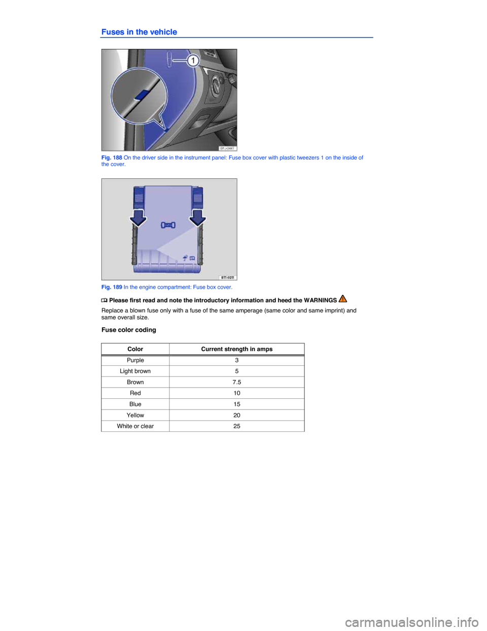 VOLKSWAGEN EOS 2014 1.G Owners Manual  
Fuses in the vehicle 
 
Fig. 188 On the driver side in the instrument panel: Fuse box cover with plastic tweezers 1 on the inside of the cover. 
 
Fig. 189 In the engine compartment: Fuse box cover.