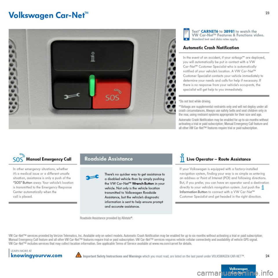 VOLKSWAGEN EOS 2014 1.G Quick Start Guide VOLKSWAGEN EOS 2014 1.G Quick Start Guide