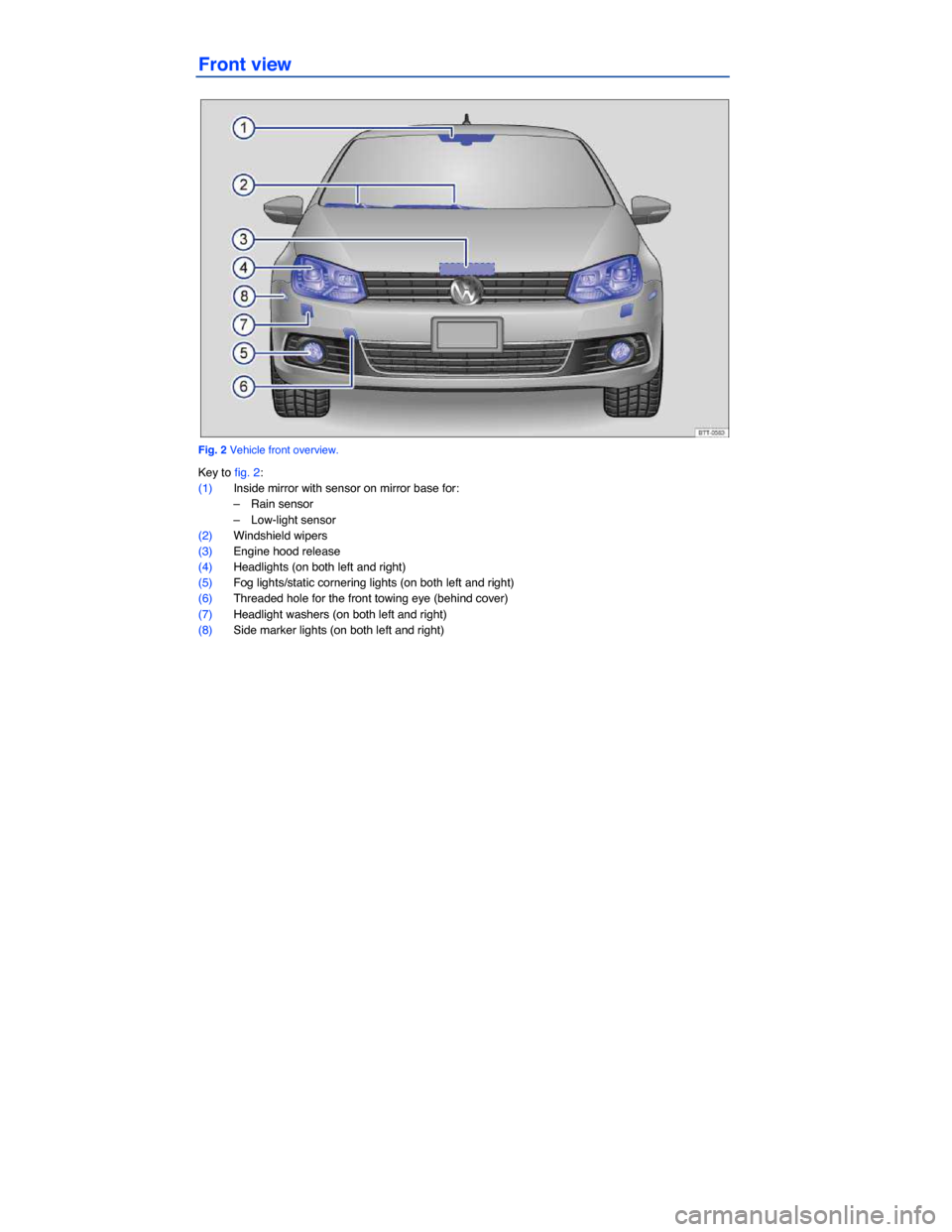 VOLKSWAGEN EOS 2015 1.G Owners Manual  
Front view 
 
Fig. 2 Vehicle front overview. 
Key to fig. 2: 
(1) Inside mirror with sensor on mirror base for: 
–  Rain sensor  
–  Low-light sensor  
(2) Windshield wipers  
(3) Engine hood re
