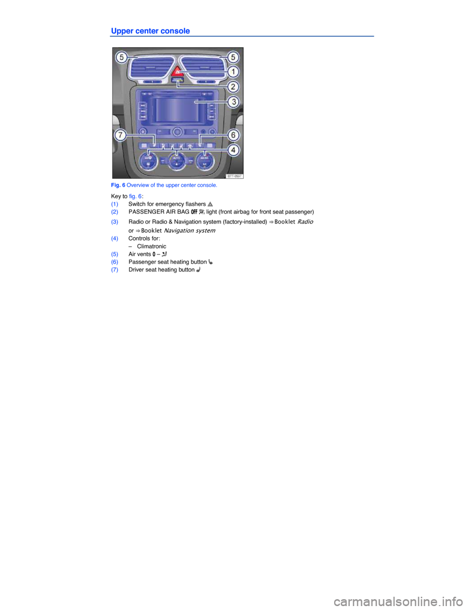 VOLKSWAGEN EOS 2015 1.G Owners Manual  
Upper center console 
 
Fig. 6 Overview of the upper center console. 
Key to fig. 6: 
(1) Switch for emergency flashers �  
(2) PASSENGER AIR BAG �/�&�& � light (front airbag for front seat passen