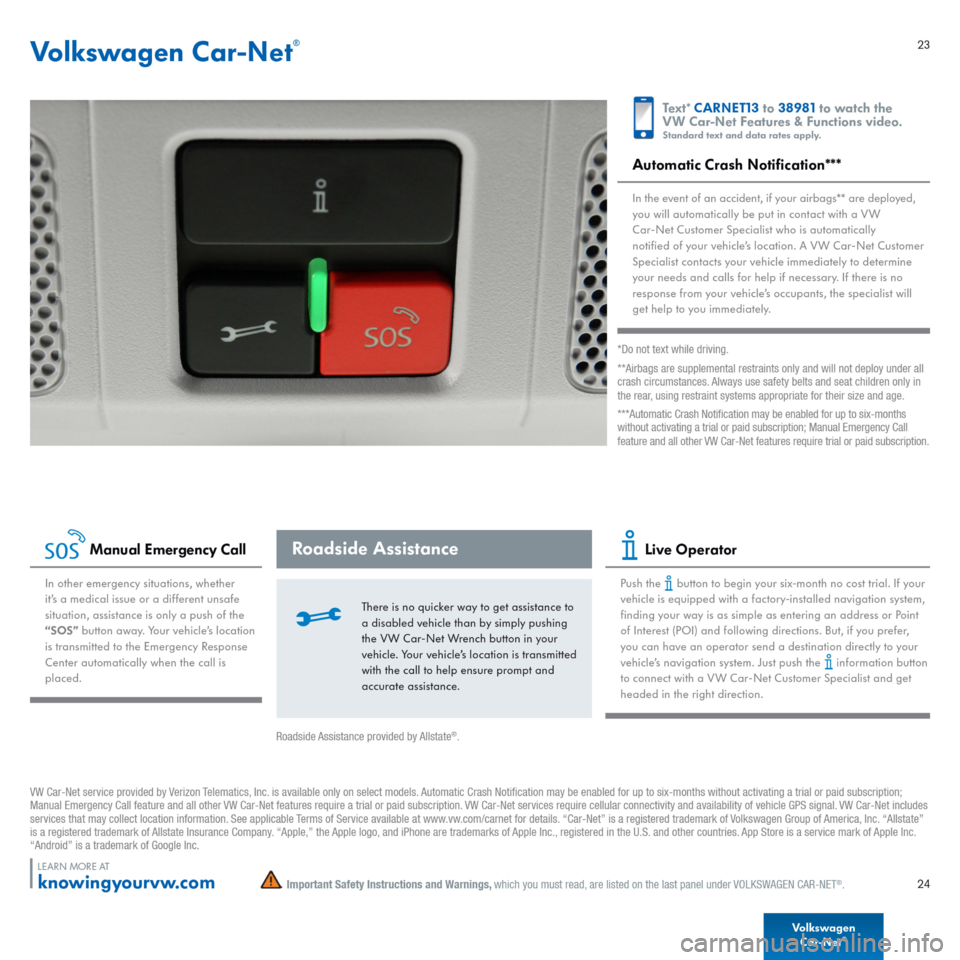 VOLKSWAGEN EOS 2015 1.G Quick Start Guide 