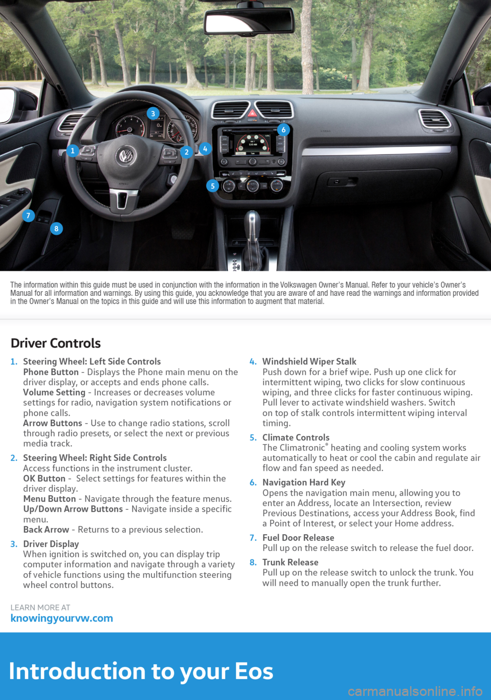 VOLKSWAGEN EOS 2016 1.G Quick Start Guide 