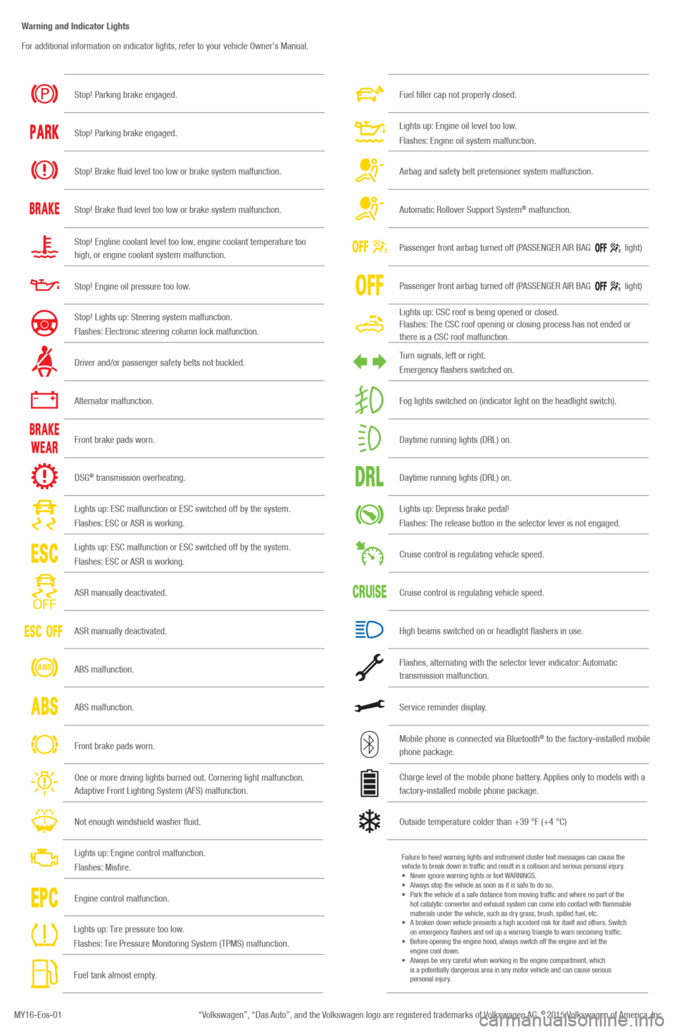 VOLKSWAGEN EOS 2016 1.G Quick Start Guide 