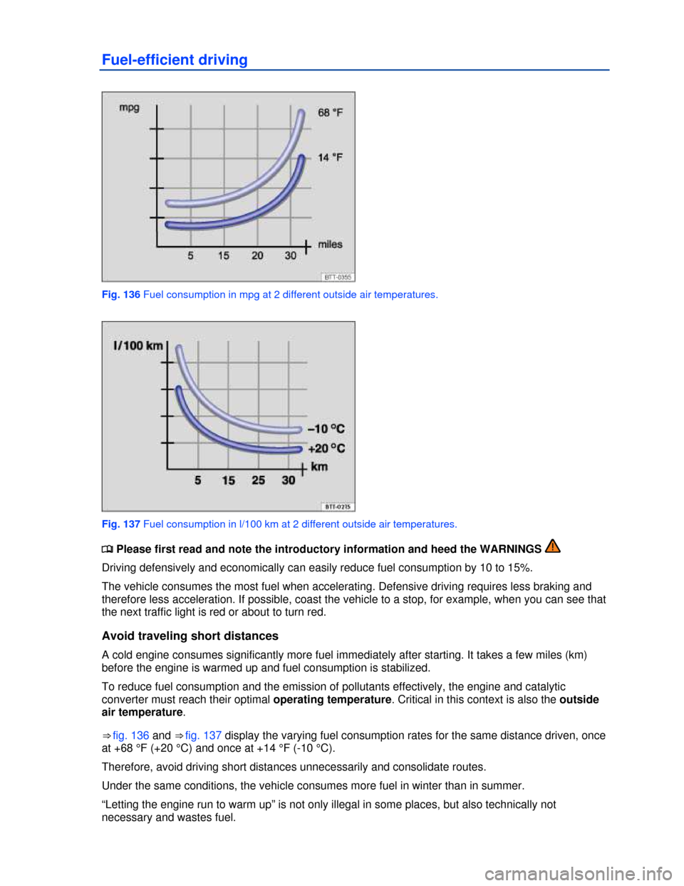 VOLKSWAGEN GOLF 2013 5G / 7.G Owners Manual  
Fuel-efficient driving 
 
Fig. 136 Fuel consumption in mpg at 2 different outside air temperatures. 
 
Fig. 137 Fuel consumption in l/100 km at 2 different outside air temperatures. 
�